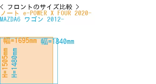 #ノート e-POWER X FOUR 2020- + MAZDA6 ワゴン 2012-